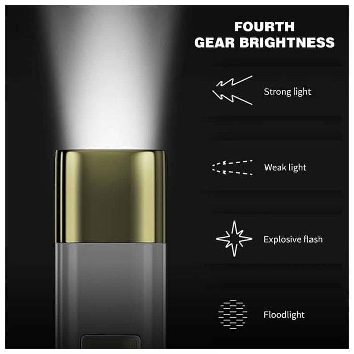 Portable USB Mini High Light Flashlight Torch